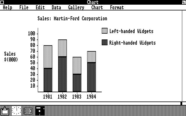 Windows 1.0 DR5 Chart