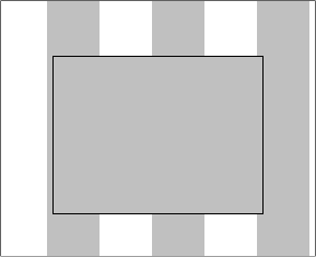 Overall mode 1 contention pattern