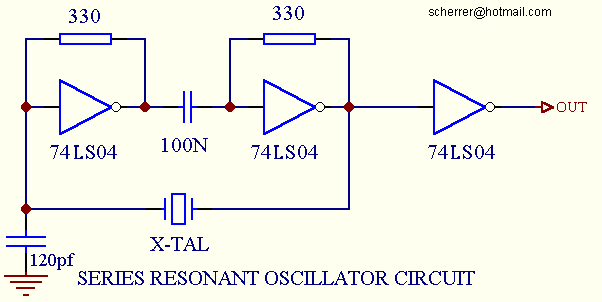 Series X-Tal osc